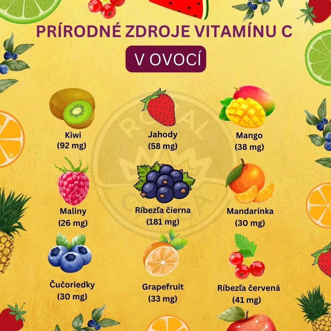 Vitamín C v ovocí na 100g plodu